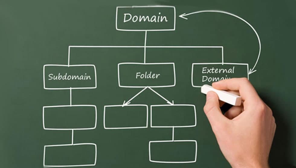 مقایسه زیر دامنه و زیر پوشه از دید سئو چیست؟