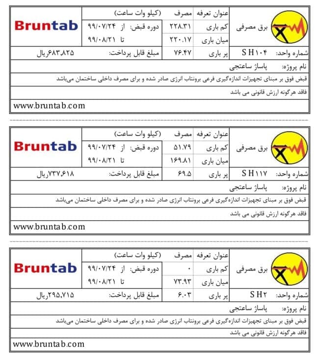 علت روشن شدن چراغ قرمز کنتور برق