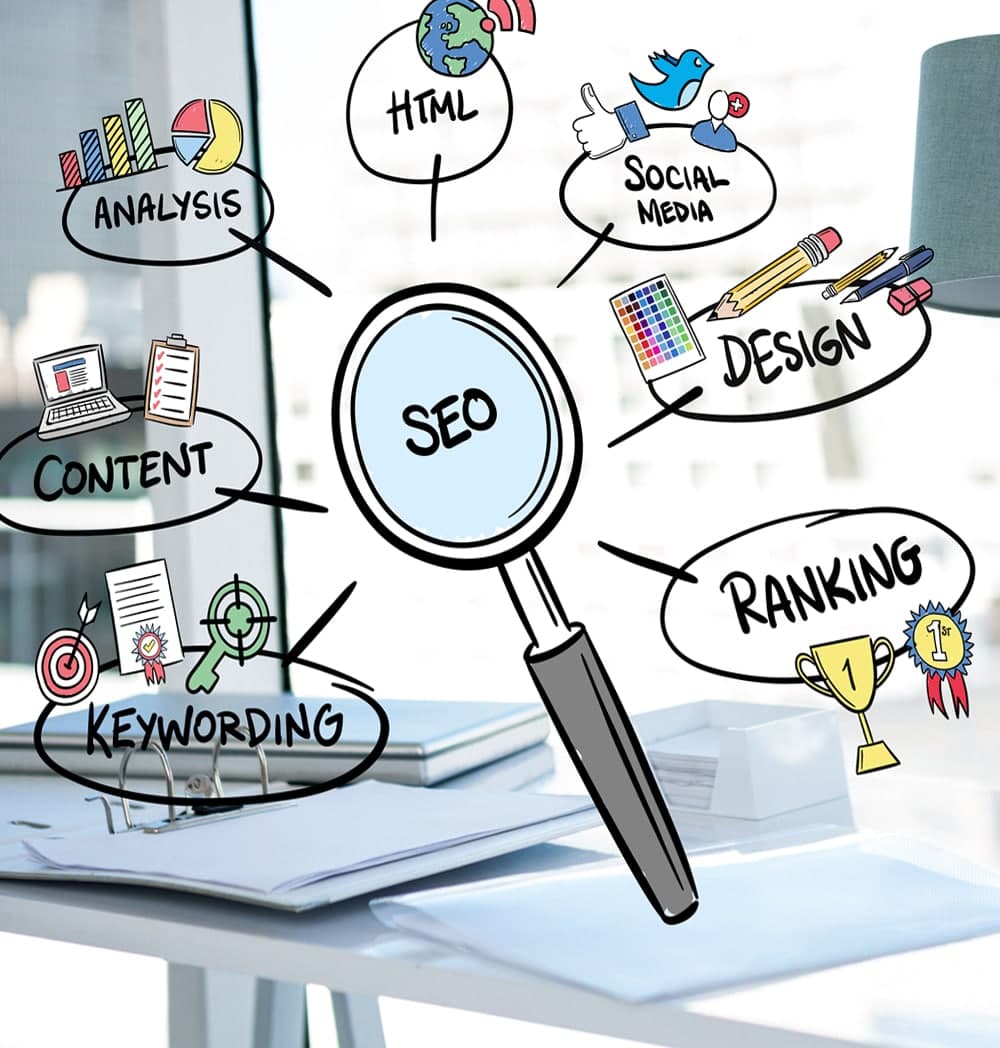 نقش سئو در دلالی