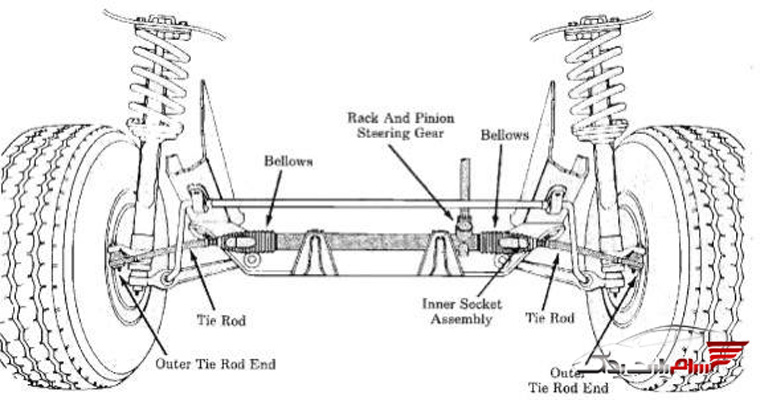 لوازم جعبه فرمان پراید هیدرولیک