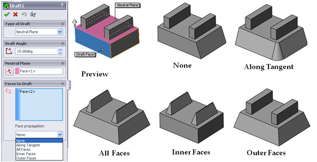 آموزش دستور Parting Surface در سالیدورک