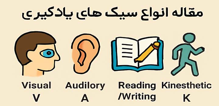 مقاله انواع سبک های یادگیری